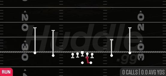 HB DRAW - Gun Spread Y-Slot