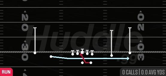 JET INSIDE ZONE - Gun Spread Y-Slot