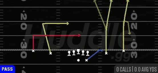 LEVELS DIVIDE - Gun Spread Y-Slot