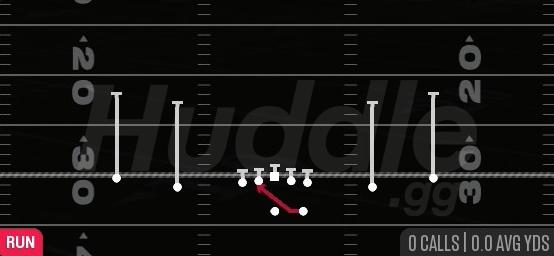 MID ZONE - Gun Spread Y-Slot