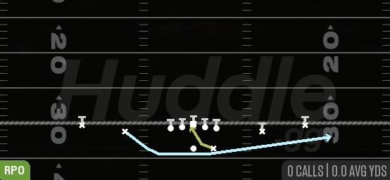 MTN ORBIT RPO ALERT SWING - Gun Spread Y-Slot