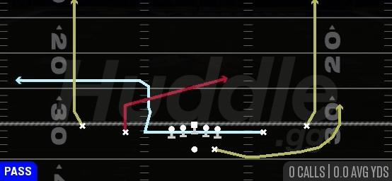 MTN SLOT OUT - Gun Spread Y-Slot