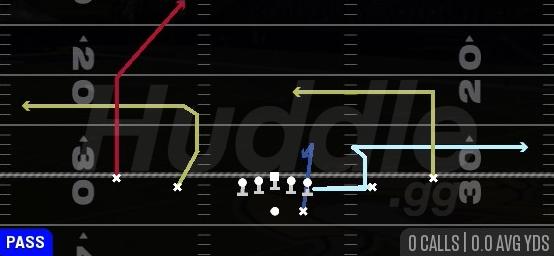 MTN X POST - Gun Spread Y-Slot