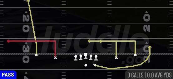 OHIO DOUBLE IN - Gun Spread Y-Slot
