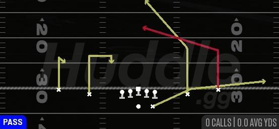 POST TRAIL - Gun Spread Y-Slot