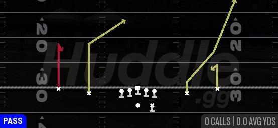 POST X CURL - Gun Spread Y-Slot