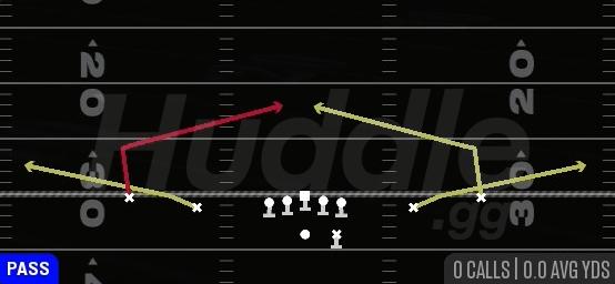 QUICK SLANTS - Gun Spread Y-Slot