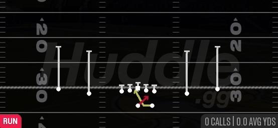 READ OPTION - Gun Spread Y-Slot