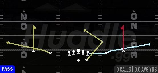 RETURN CURLS TEXAS - Gun Spread Y-Slot