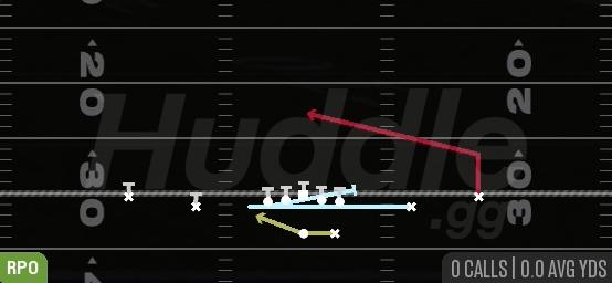 RETURN RPO ALERT SLANT - Gun Spread Y-Slot