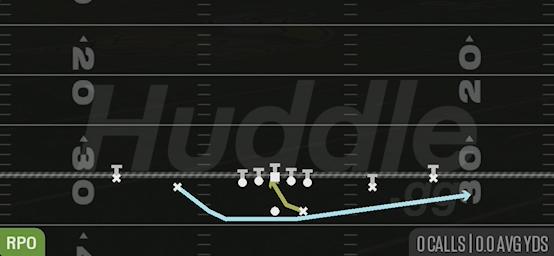 RPO ALERT ORBIT SWING - Gun Spread Y-Slot