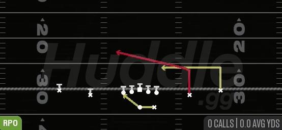 RPO PEEK SLANT - Gun Spread Y-Slot