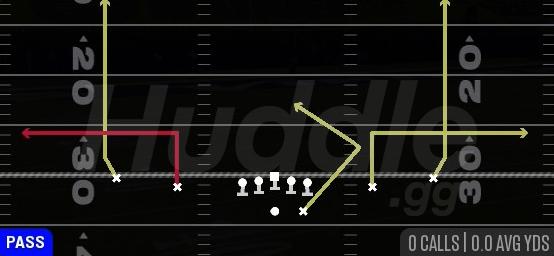 SLOT OUTS - Gun Spread Y-Slot
