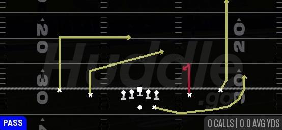 SLOT STICK - Gun Spread Y-Slot