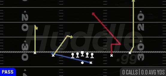 STICK NOD - Gun Spread Y-Slot