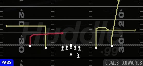 UNDER Y-OUT - Gun Spread Y-Slot