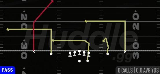 WR POST - Gun Spread Y-Slot
