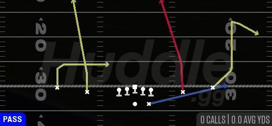 Y-SEAM - Gun Spread Y-Slot