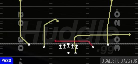 Y-UNDER - Gun Spread Y-Slot