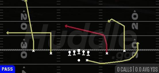Y CROSS - Gun Spread Y-Slot
