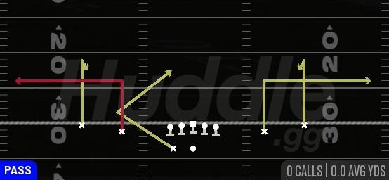CURL OUTS - Gun Spread Y Slot Wk
