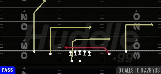 DOUBLE CROSS - Gun Spread Y Slot Wk