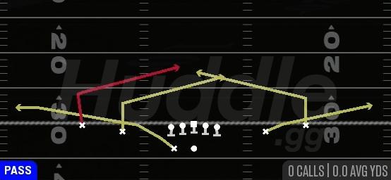 DOUBLE SLANTS - Gun Spread Y Slot Wk