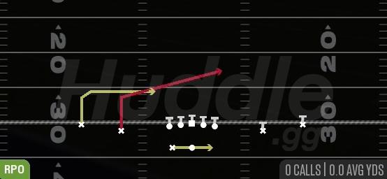 RPO PEEK SLANT - Gun Spread Y Slot Wk