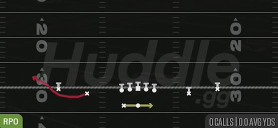 RPO READ BUBBLE - Gun Spread Y Slot Wk