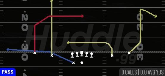 X DAGGER - Gun Spread Y Slot Wk