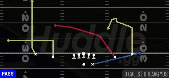95 Y CROSS - Gun Spread