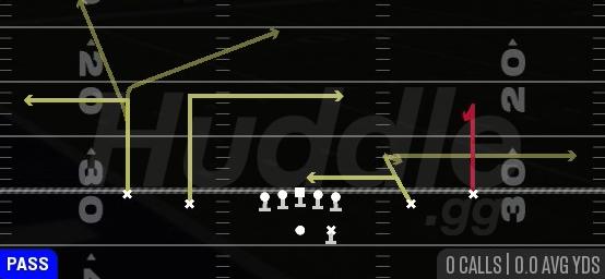 CURL FLAT - Gun Spread