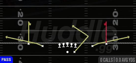CURL FLATS - Gun Spread