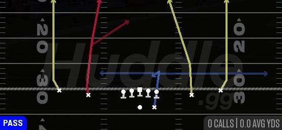 FOUR VERTICALS - Gun Spread