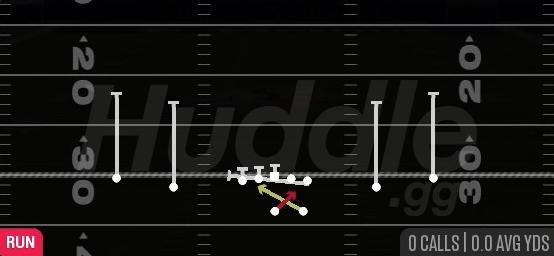 GT READ OPTION - Gun Spread