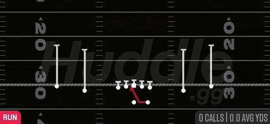 INSIDE ZONE - Gun Spread