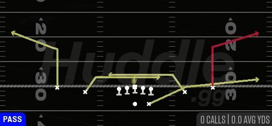 MESH - Gun Spread