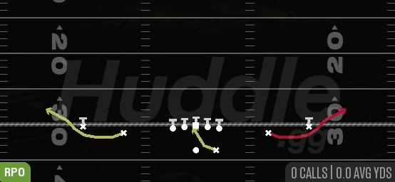 RPO ALERT BUBBLE - Gun Spread