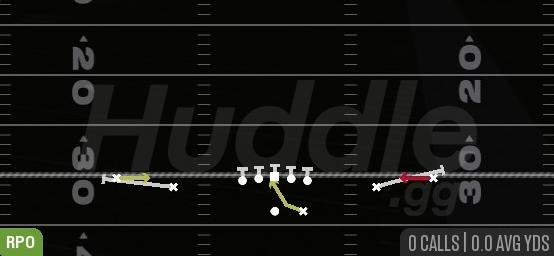 RPO ALERT WR SCREENS - Gun Spread