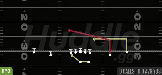 RPO PEEK SLANT - Gun Spread