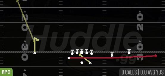 RPO READ SLOT SLIDE - Gun Spread