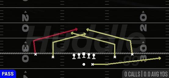 SLANTS MIDDLE - Gun Spread