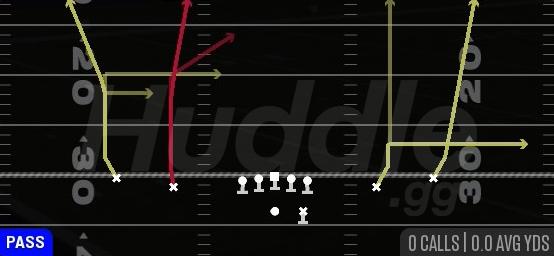 STREAK - Gun Spread