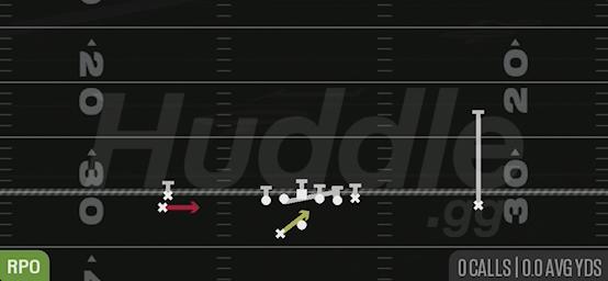 RPO ALERT POWER - Gun Stack HB Wk