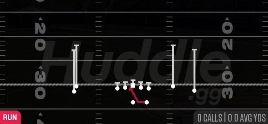 INSIDE ZONE - Gun Stack Y-Flex