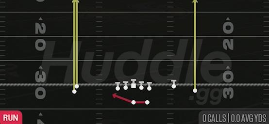 OUTSIDE ZONE - Gun Stack Y-Flex