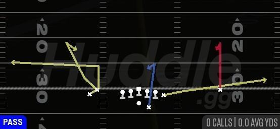CURL FLATS - Gun Stack Y Off