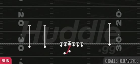 INSIDE ZONE - Gun Tackle Over Trips