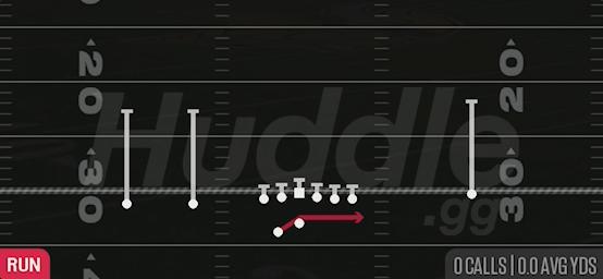 OUTSIDE ZONE - Gun Tackle Over Trips
