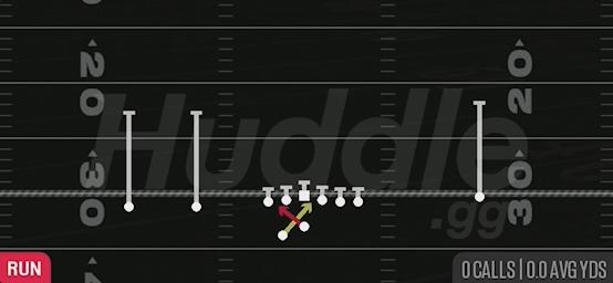 READ OPTION - Gun Tackle Over Trips